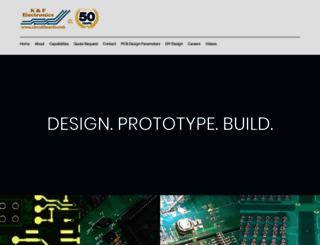 circuitboards.com screenshot