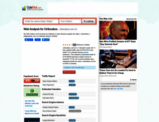 cirilocabos.com.br.cutestat.com screenshot