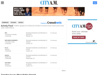 cityamcrowdwatch.com screenshot
