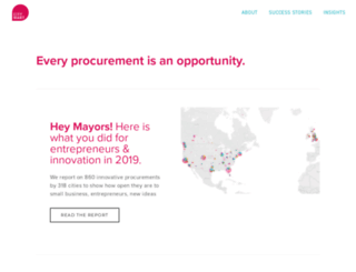 citymart.com screenshot
