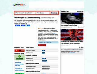 classifiedadlisting.com.cutestat.com screenshot