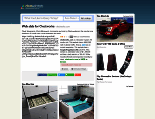 clockworks.com.clearwebstats.com screenshot