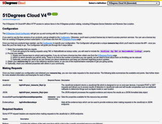 cloud.51degrees.com screenshot