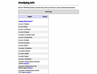 cloudping.info screenshot