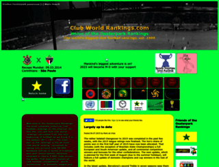 clubworldrankings.com screenshot