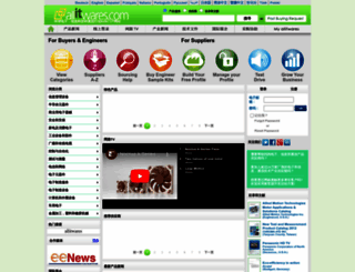 cn.allitwares.com screenshot