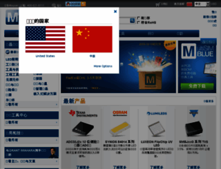 cn.mouser.com screenshot