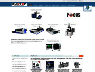 cnclasercuttingequipment.com screenshot