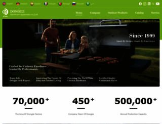 cndjwj.com screenshot