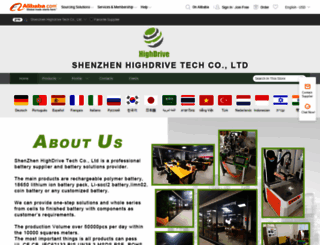 cnhighdrivetech.en.alibaba.com screenshot