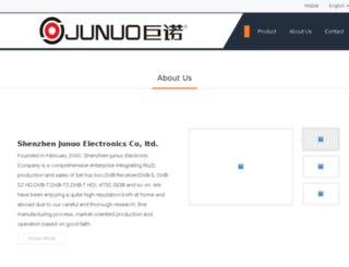 cnjuno.com screenshot