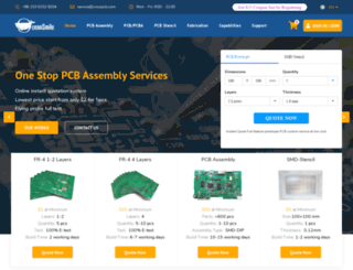 cnospcb.com screenshot