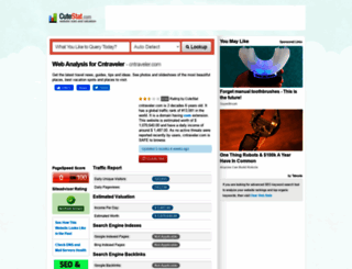 cntraveler.com.cutestat.com screenshot