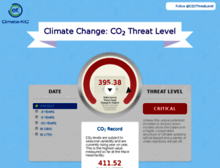co2.climate-kic.org screenshot