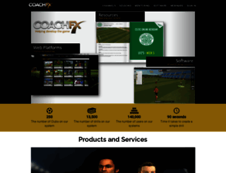 coachfx.com screenshot