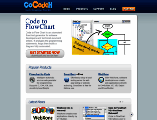cocodex.com screenshot