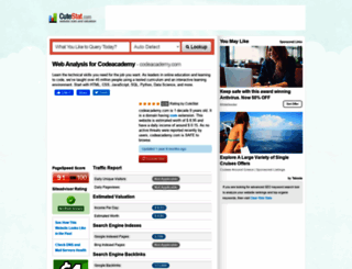 codeacademy.com.cutestat.com screenshot