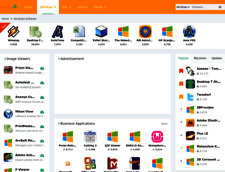 codeigniter.softwaresea.com screenshot
