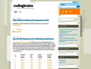 codingbrains.wordpress.com screenshot