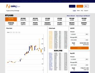 coexistcoin.org screenshot