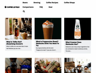 coffeelevels.com screenshot