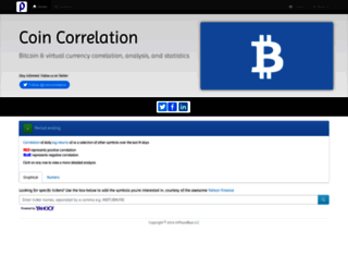 coincorrelation.com screenshot