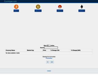 coinhype.com screenshot