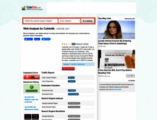 coinkolik.com.cutestat.com screenshot