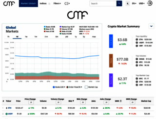 coinmarketflow.com screenshot
