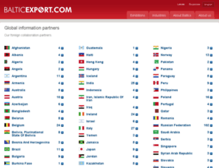 collaboration_network.balticexport.com screenshot