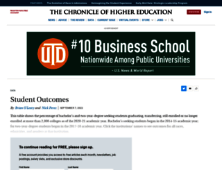 collegecompletion.chronicle.com screenshot