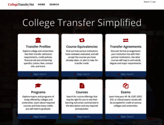 collegetransfer.net screenshot