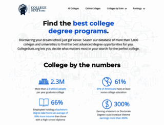 collegeview.com screenshot