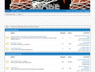coloradobasketball.freeforums.net screenshot