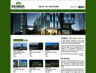commercialofficespace.co.in screenshot