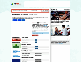 commfix.com.au.cutestat.com screenshot