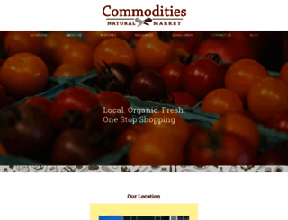 commoditiesnaturalmarket.com screenshot