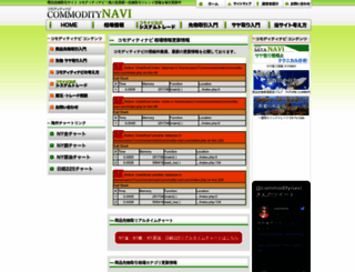 commodity-navi.com screenshot