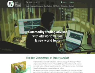 commodityandderivativeadv.com screenshot