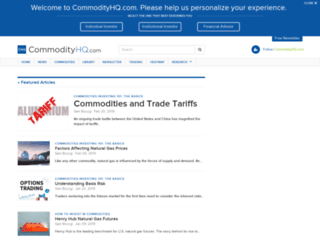 commodityhq.com screenshot