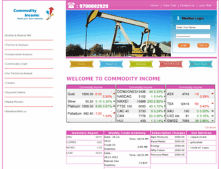 commodityincome.com screenshot