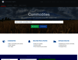 commodityinsightsx.com screenshot