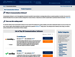 communications-software.financesonline.com screenshot