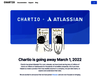 community.chartio.com screenshot