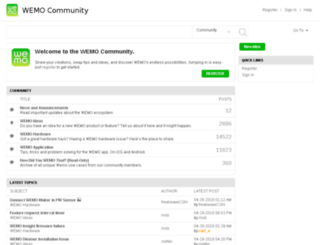 community.wemothat.com screenshot