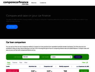 comparecarfinance.com.au screenshot