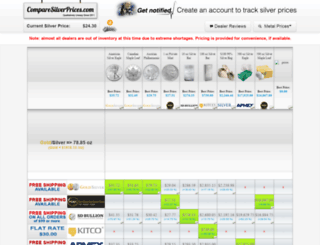 comparesilverprices.com screenshot