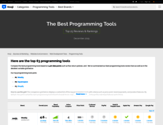 computer-programming-languages.knoji.com screenshot
