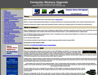 computermemoryupgrade.net screenshot
