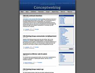 conceptweblog.wordpress.com screenshot